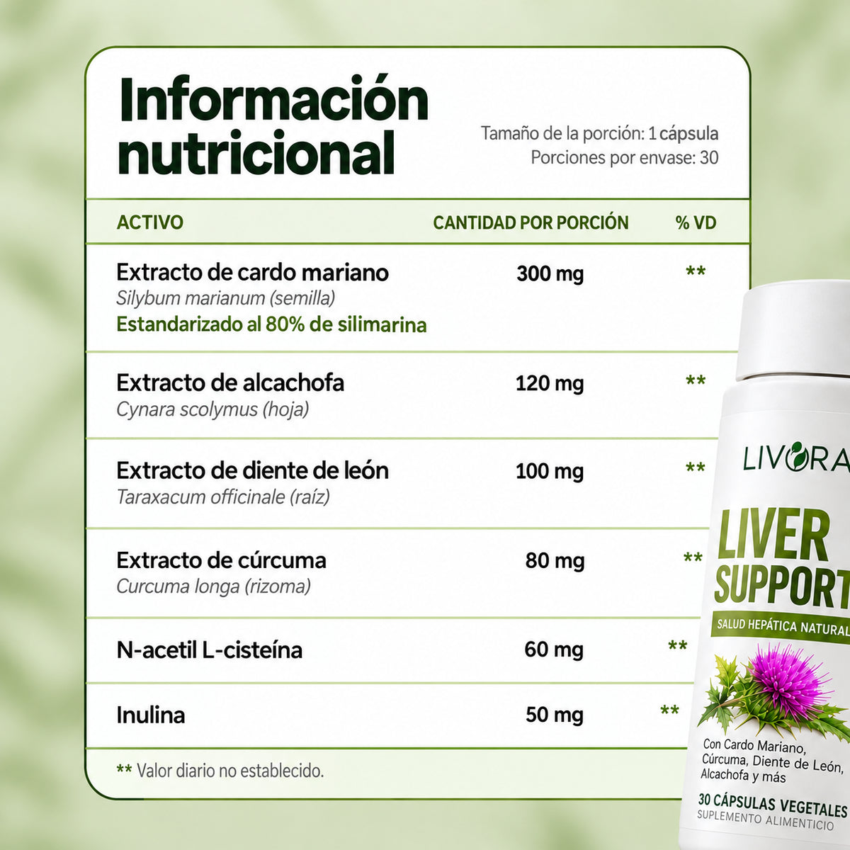 Livora