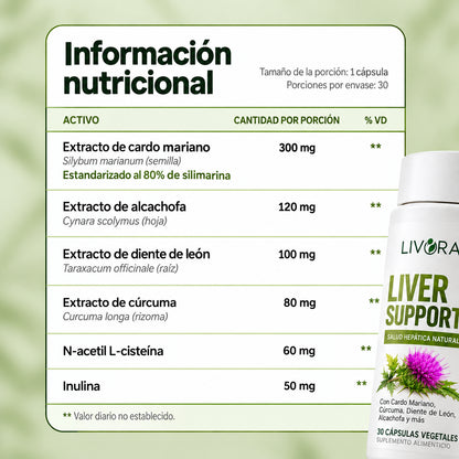 Livora