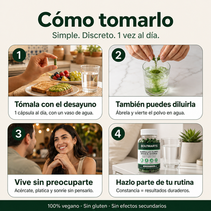 Instrucciones para tomar BoltMarts Aliento Fresco con cápsula y vaso de agua
